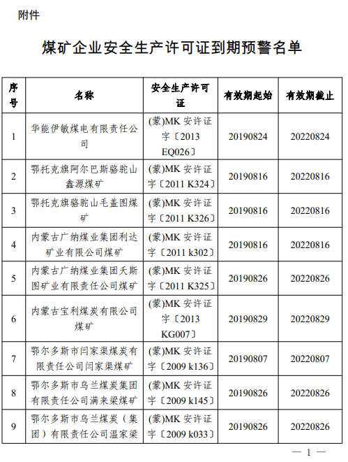 煤炭,煤炭價(jià)格,焦煤,焦炭,動(dòng)力煤,焦炭價(jià)格,無煙煤,焦煤價(jià)格
